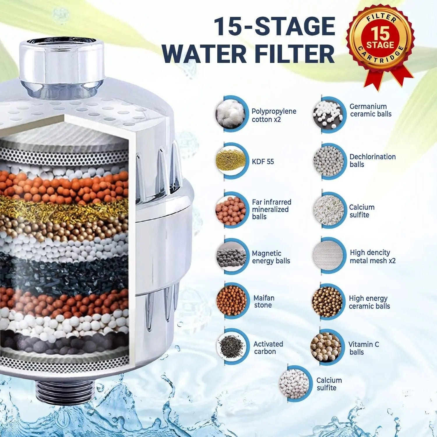 Why a 15-Stage Shower Filter Is Important for American Homes